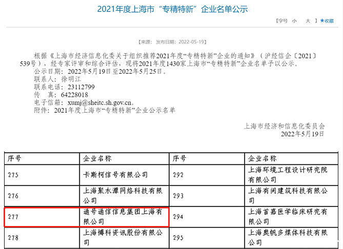 通信信息集团上海有限公司入选2021年度上海市“专精特新”企业
